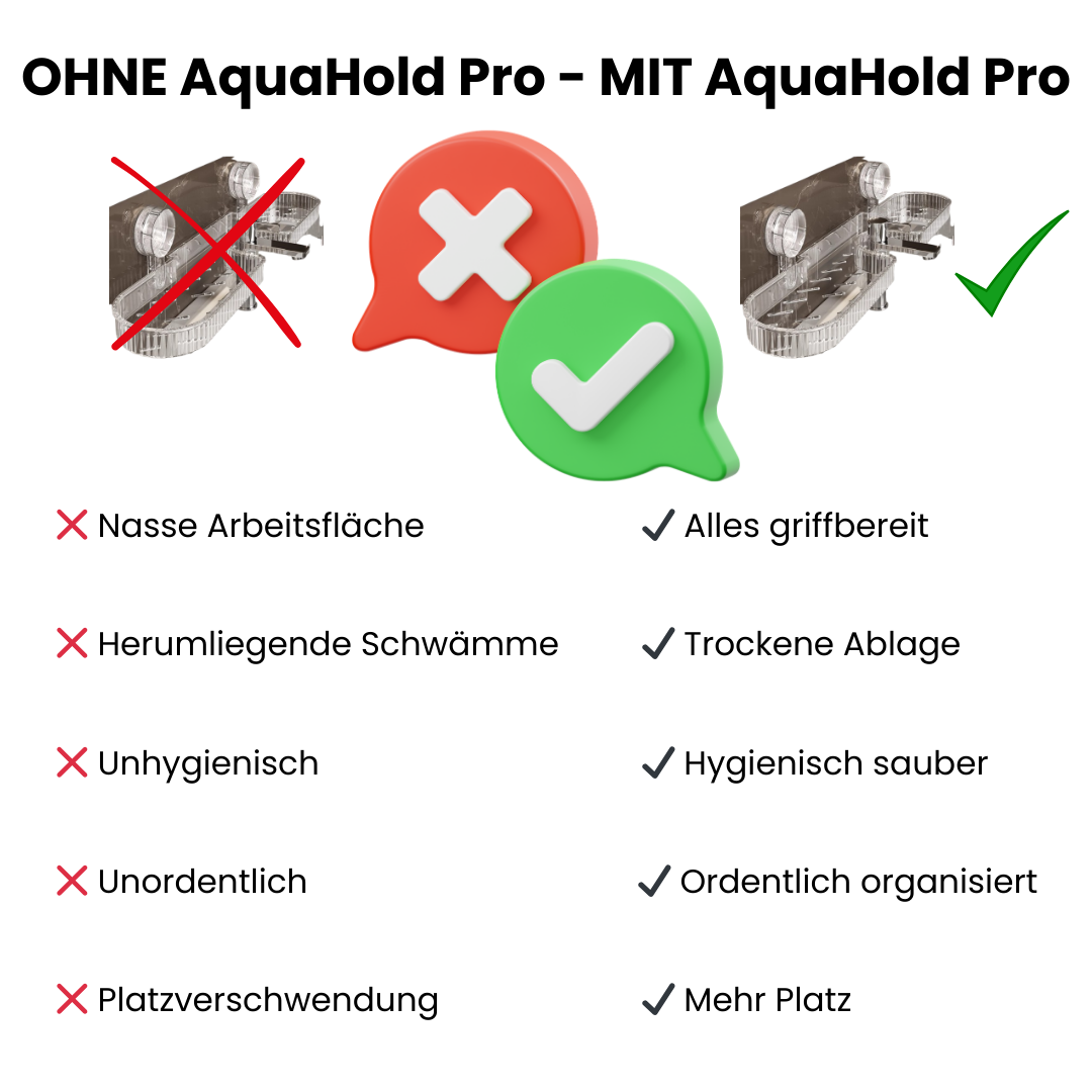 AquaHold Pro – Saugnapf Waschbecken Organizer für Küche & Bad