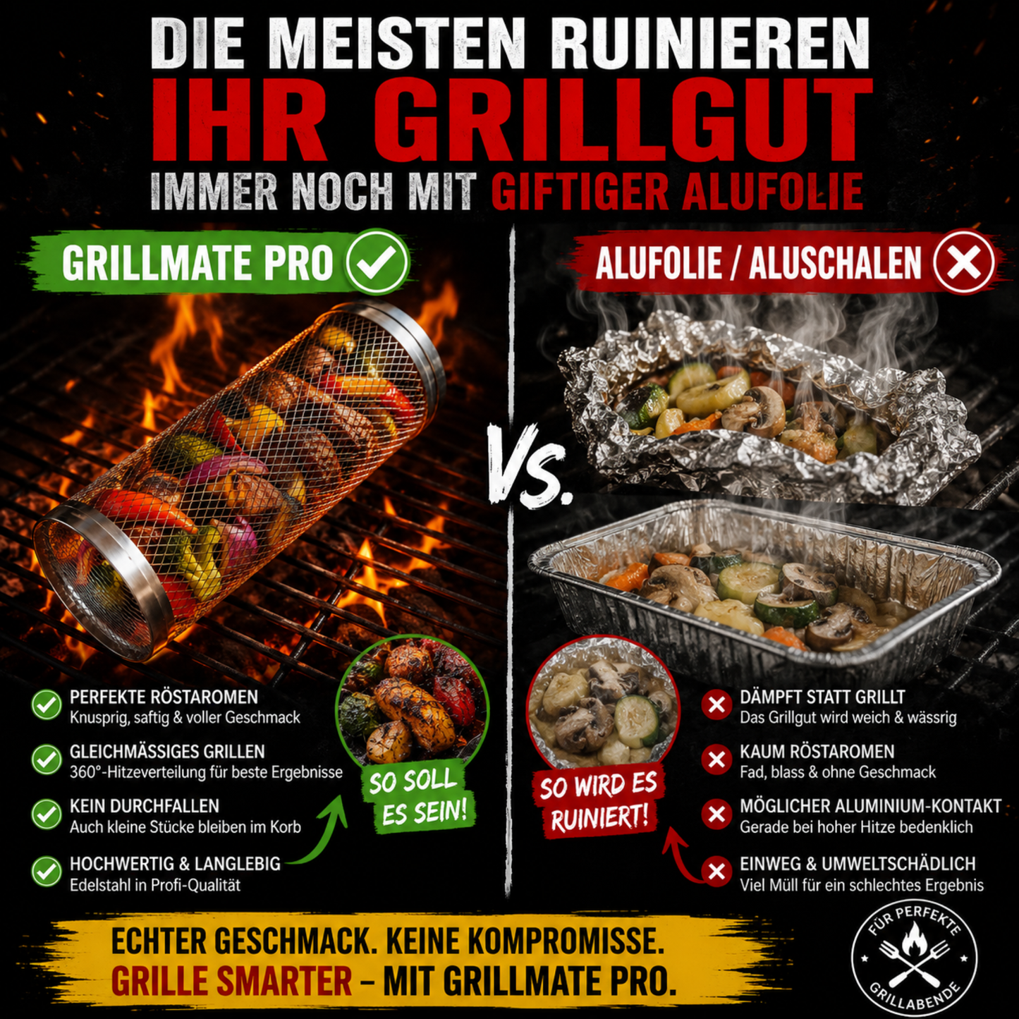 GrillMate Pro Edelstahl Grillkorb – Gleichmäßig grillen, entspannt genießen