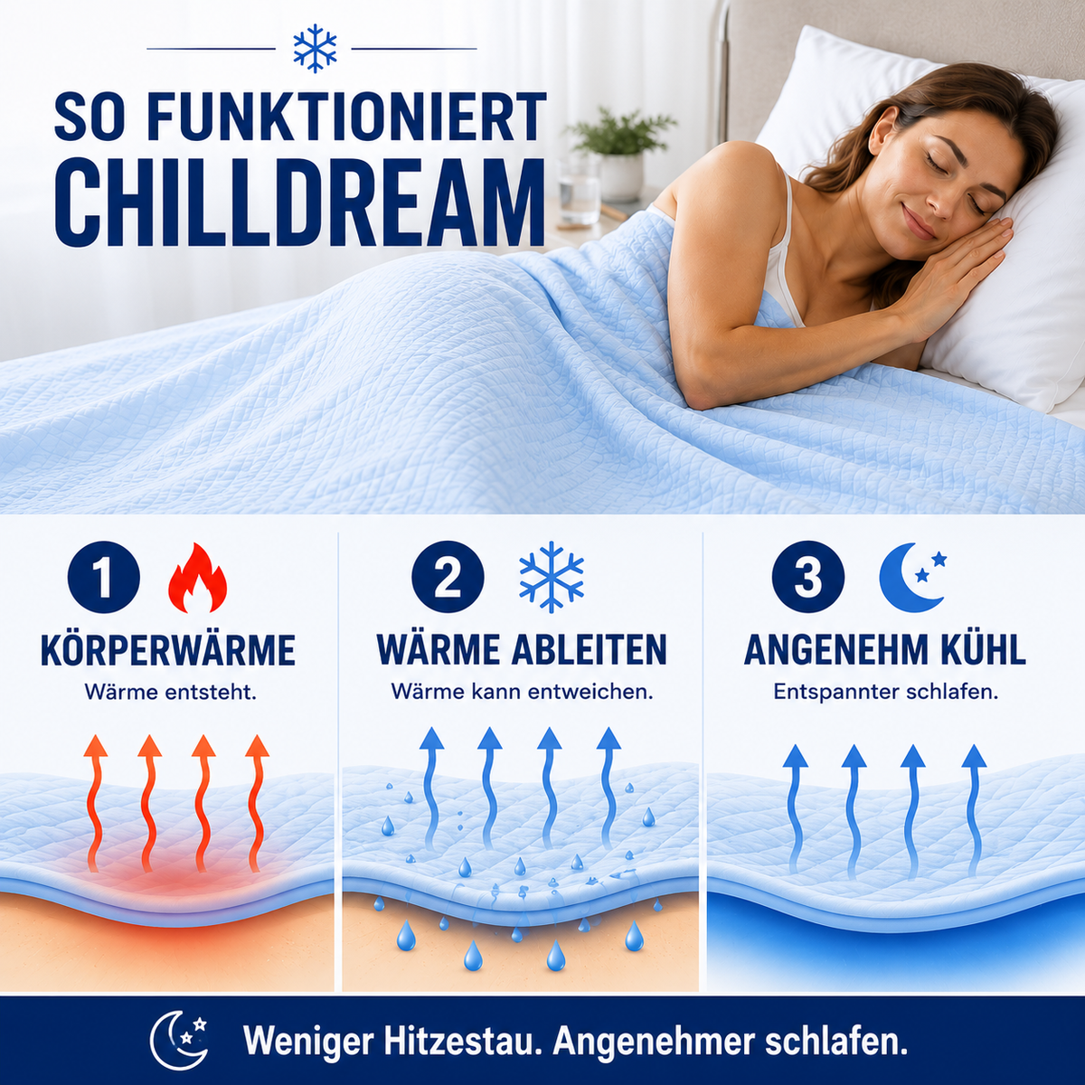 ChillDream Kühlende Sommerdecke – Erholsam schlafen ohne Schwitzen