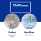 ChillDream Kühlende Sommerdecke – Angenehm schlafen ohne Schwitzen