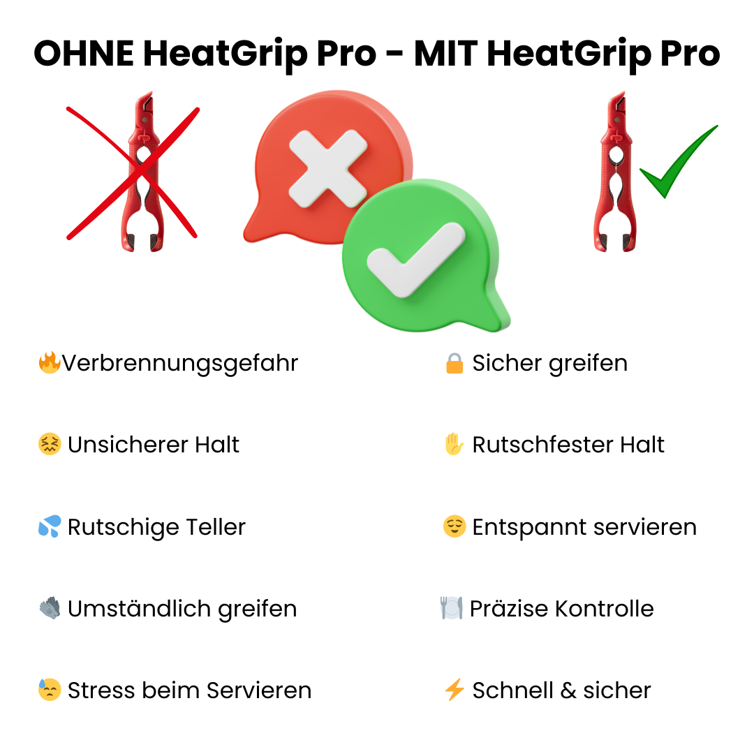 HeatGrip Pro 3‑in‑1 Silikon‑Küchenklemme – Sicher greifen, clever servieren