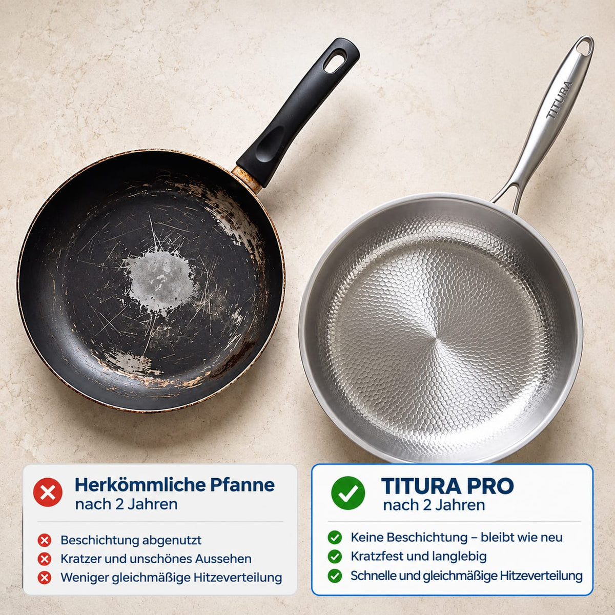 Titura Pro Titan-Pfanne – Einmal Titan. Nie wieder zurück.
