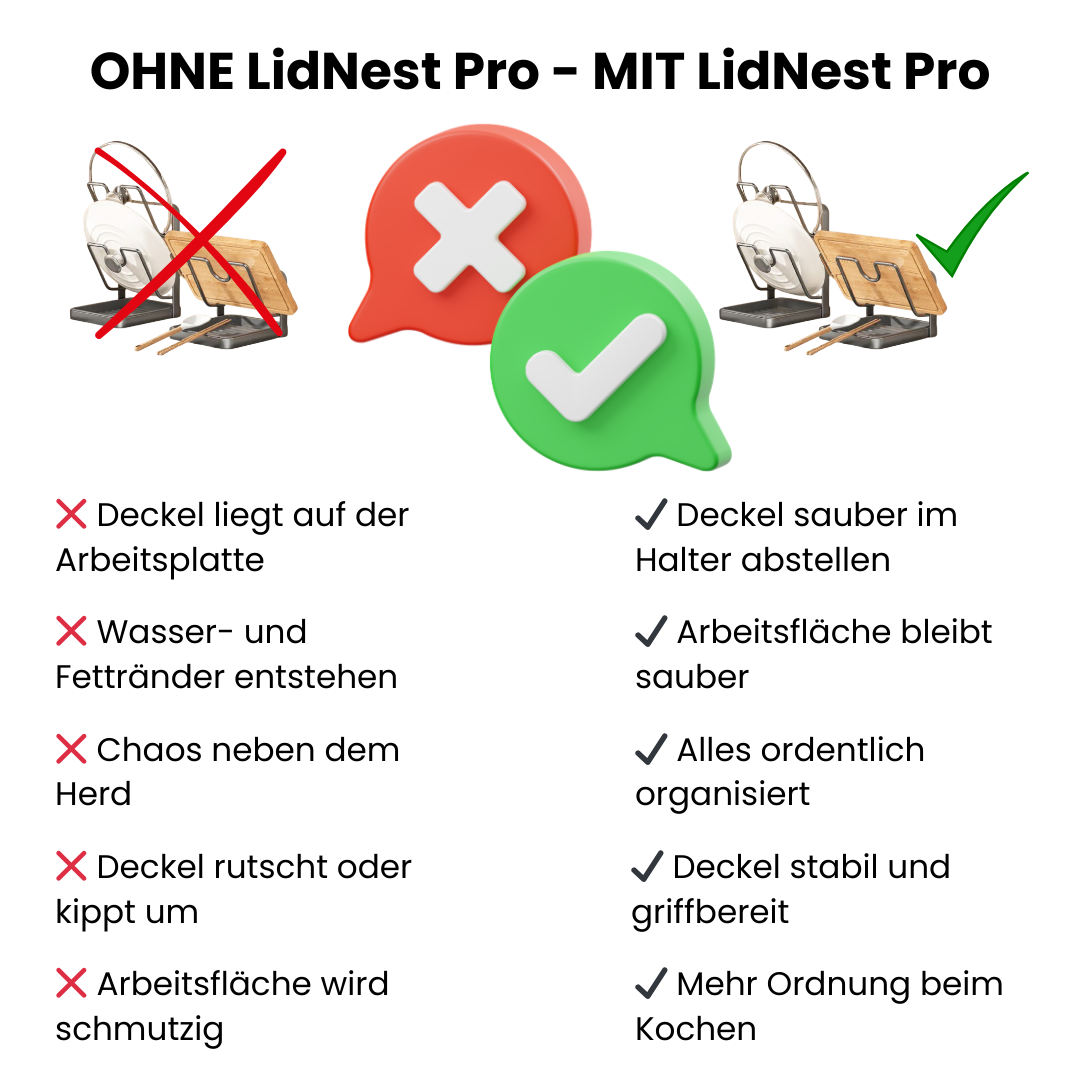 LidNest Pro Topfdeckelhalter – Deckel sauber ablegen, Küche ordentlich halten