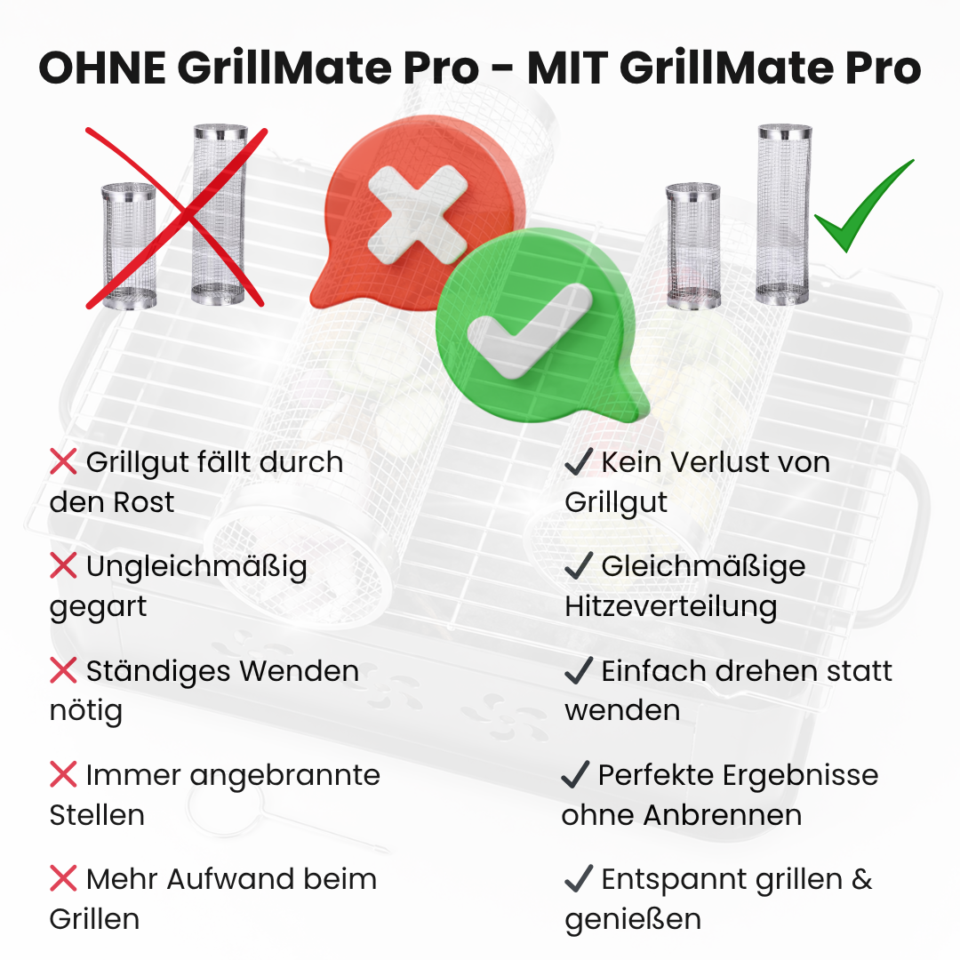 GrillMate Pro Edelstahl Grillkorb – Gleichmäßig grillen, entspannt genießen